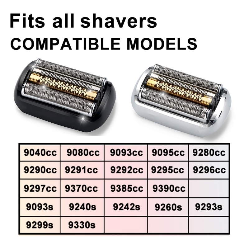 Nowa głowica wymienna do golar – Men'S Grooming Trimmer recenzja i cena
