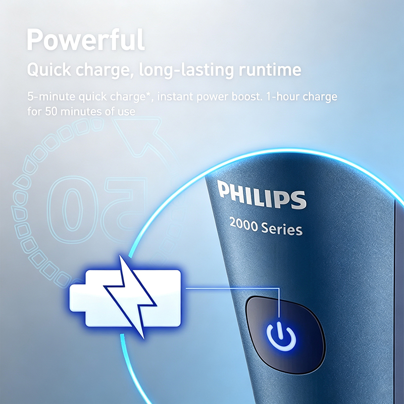 Philips S2508 Golarka Elektryc – Men'S Grooming Blade recenzja i cena